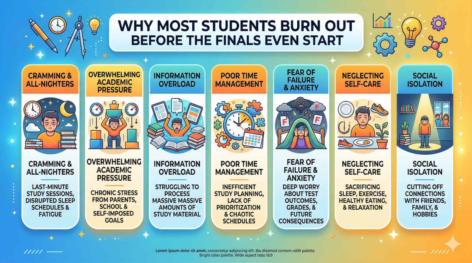 Student Burn Out